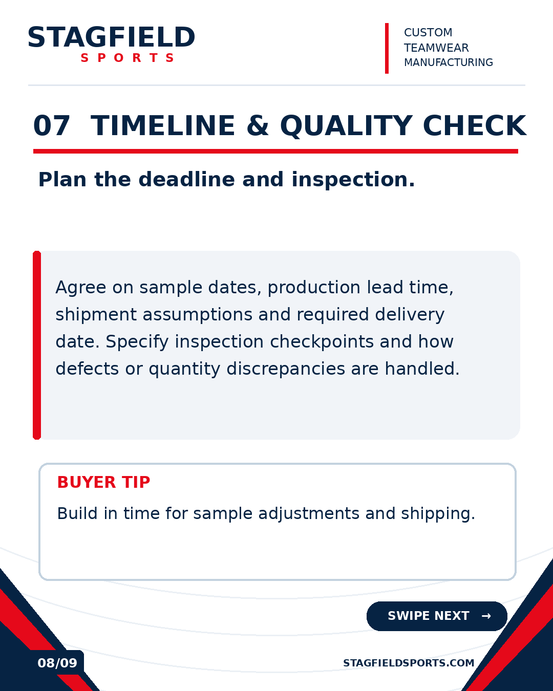 Slide 8: sample dates, production lead time, shipment assumptions, required delivery date, inspections and handling discrepancies.