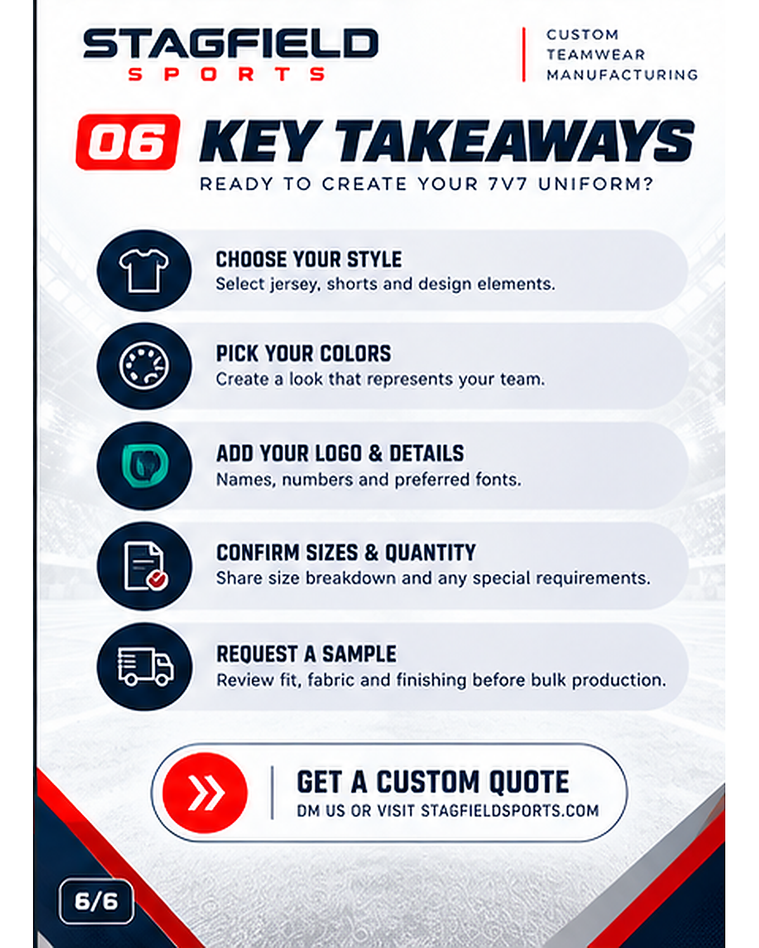 Slide 6: choose a style, pick colors, add logos and player details, confirm sizes and quantities, and request a sample.