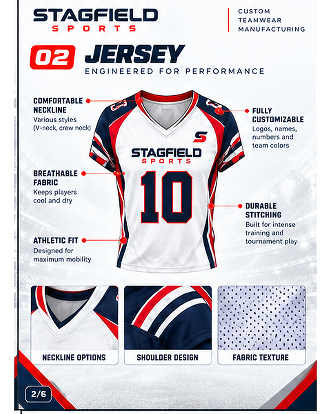 Slide 2: jersey diagram showing neckline options, breathable fabric, athletic fit, customization and stitching details.