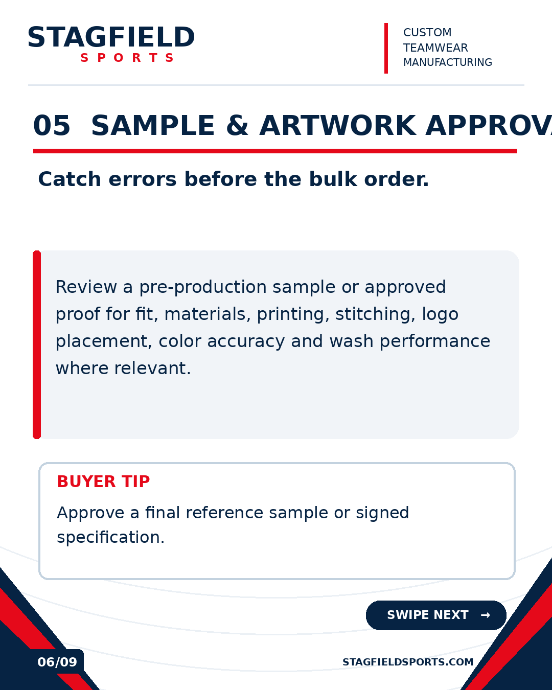 Slide 6: reviewing a pre-production sample or proof for fit, materials, printing, stitching, logos, color and wash performance.