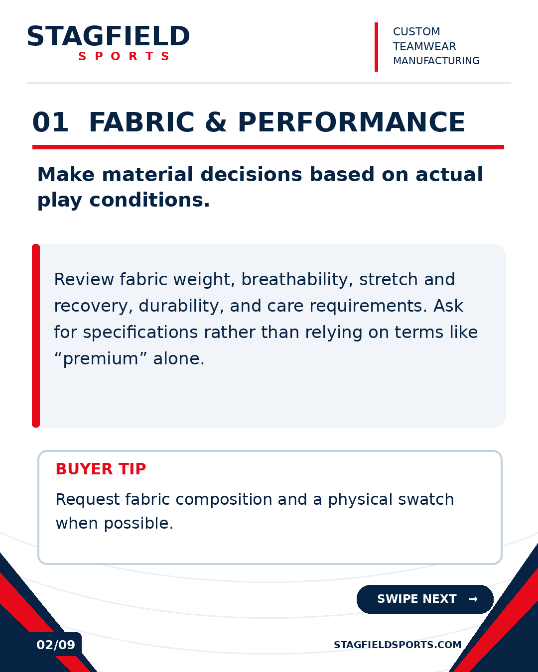 Slide 2: fabric weight, breathability, stretch and recovery, durability, care requirements and requesting a fabric swatch.